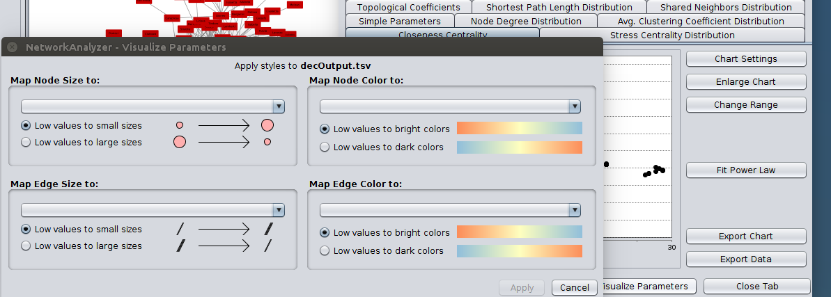 Visualize Parameters from Network Analyzer